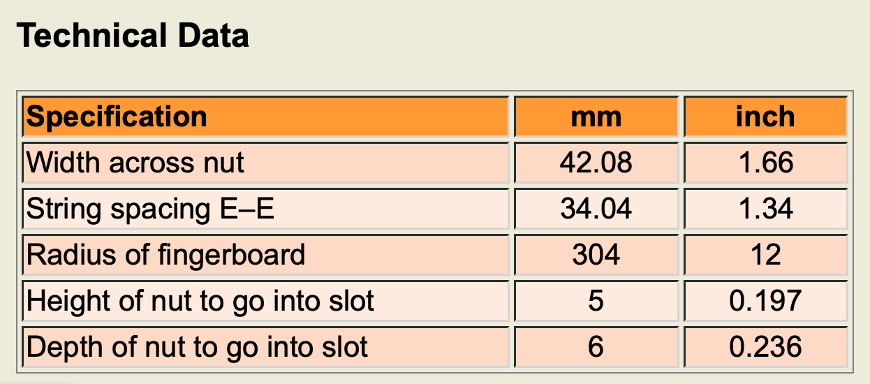 Earvana Compensated Nut – ESP/LTD 42mm SHELF TYPE.